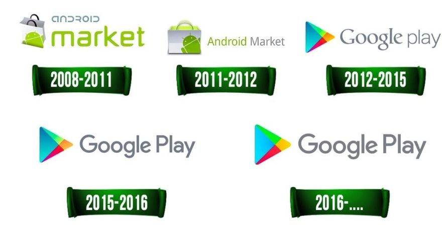 متجر جوجل بلاي للاندرويد 2022 متجر جوجل بلاي للاندرويد 2022